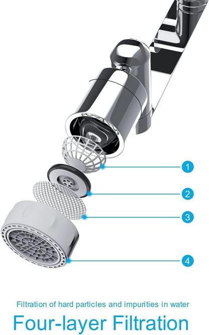 Rotating Faucet Extender with 2 Water Outlet Modes