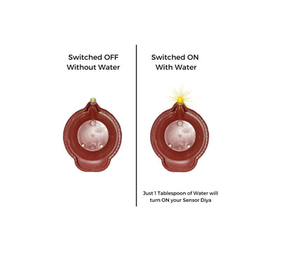 Reusable Water Sensor LED Diyas – Bright, Long-Lasting (Pack of 6/12/18/24)